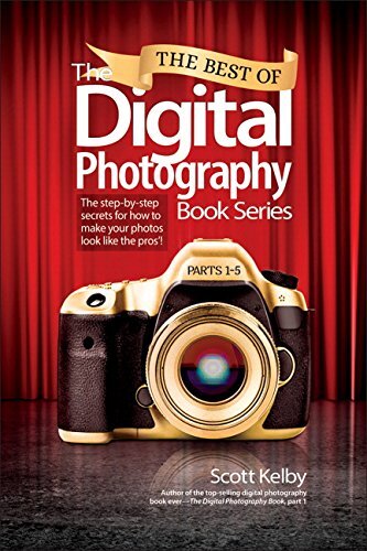 The best digital - of,
